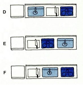 手際よく料理をするためのキッチンの配置