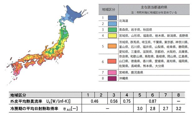 住宅の省エネ性能説明義務化へ