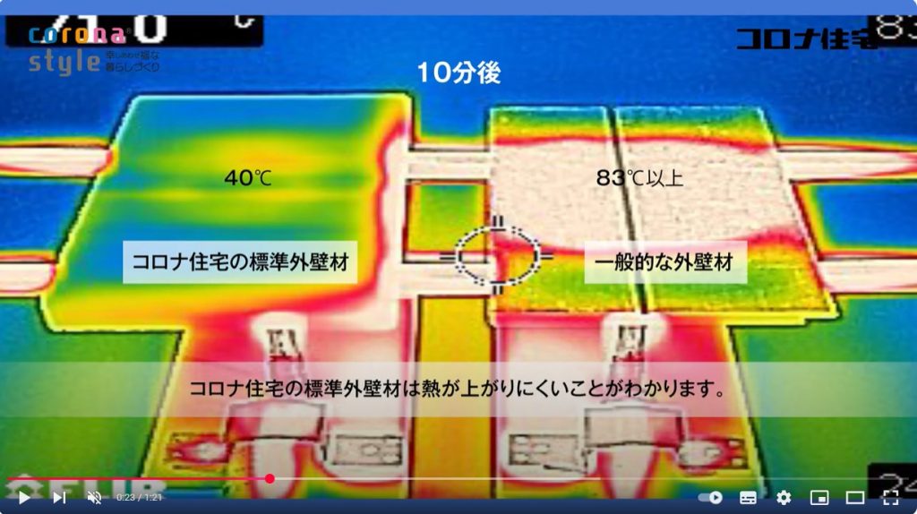 外壁材の燃焼実験をしました！