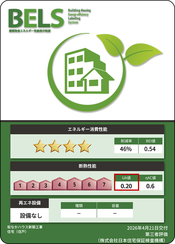 新街中展示場 第三者評価 BELS 削減率：46％ BEI値：0.54 UA値：0.20 ηAC値：0.6